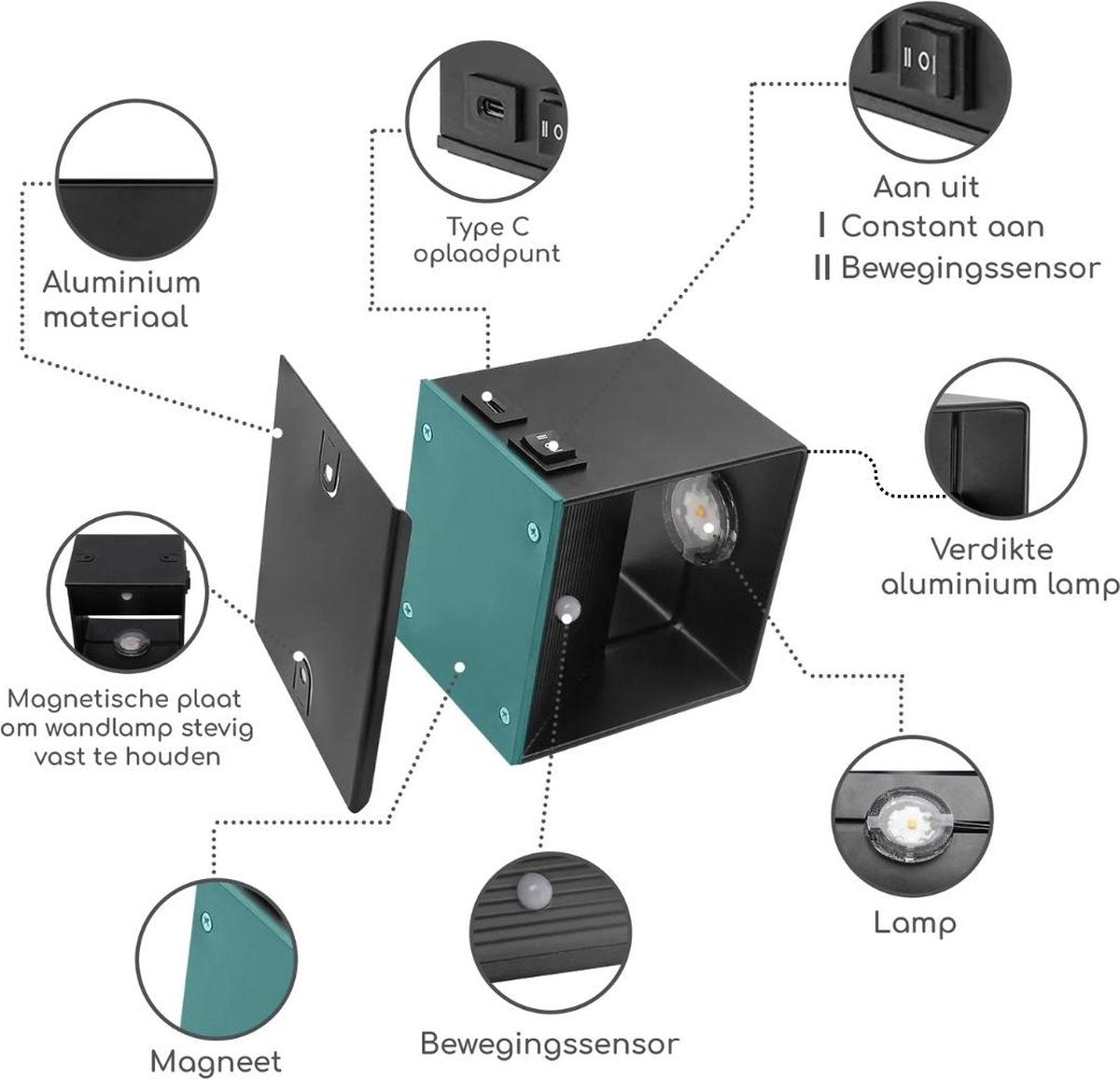 verschillende eigenschappen van de Lariwo usb oplaadbare wandlamp