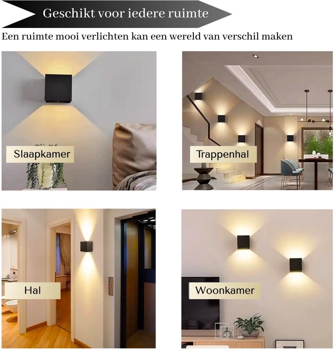 verschillende situaties waar de usb LED wandlamp opgehangen kan worden in huis