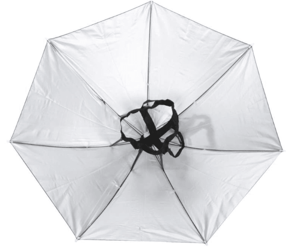 Draagbare paraplu hoed camouflage - Lariwo